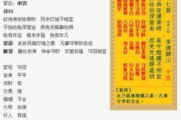 观音灵签24签解签 观音灵签24签解签
