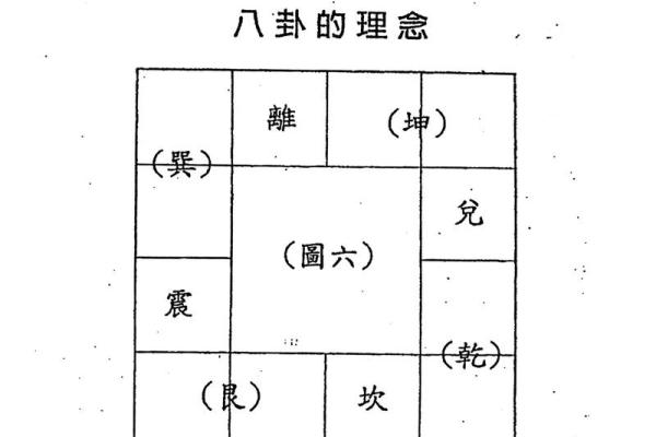 2025年4月6日巳时女命紫微斗数全解盘