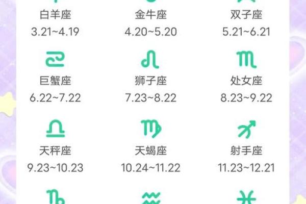 12月8日是什么星座 射手座和什么座最配 12月8日是什么星座 射手座和什么座最配