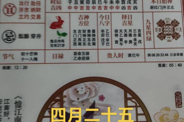 2013年5月动土黄道吉日表 2013年5月动土黄道吉日表