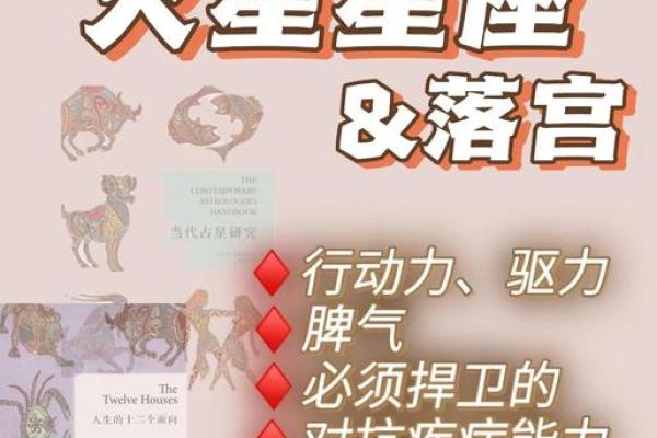 火星的小恒星有哪些星座