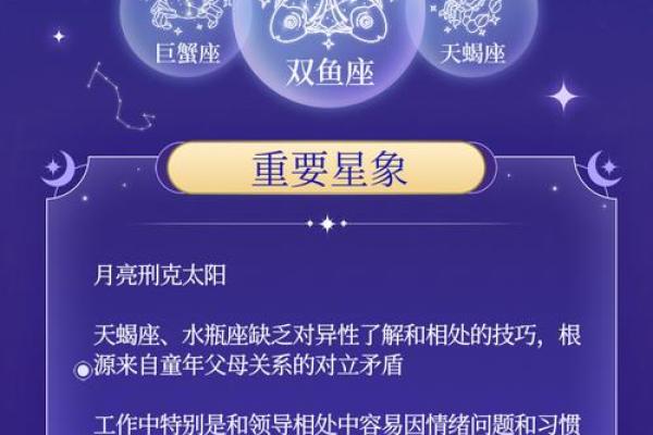 网易云怎么看星座运势app