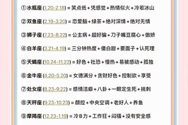 十二星座代表哪位历史人物事件
