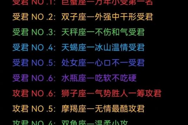 陶白白星座馆11月运势