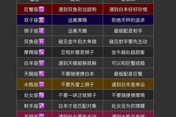 抖音做一个星座账号怎么样