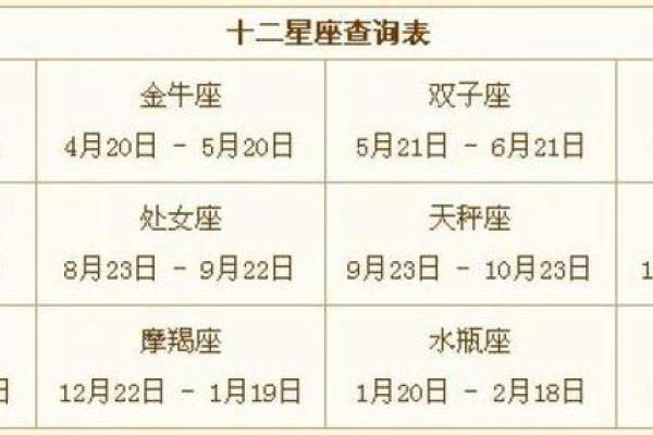 2002年11月五日什么星座适合