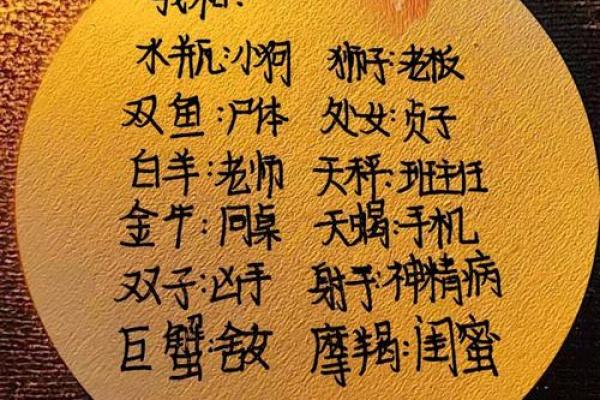 专属十二星座的土味情话 撩你没商量