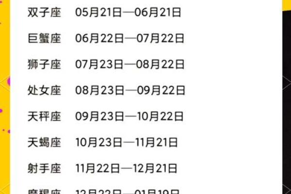 十二月能与爱情相遇的星座