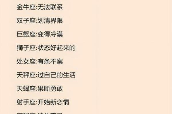 星座真的能代表一个人的颜值吗