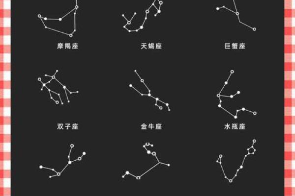星座五月星象与运势