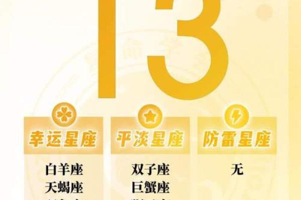 哪个星座长大最孝顺