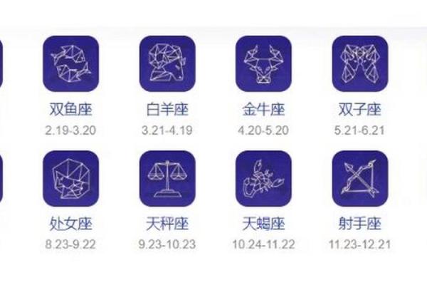 3月份是什么星座