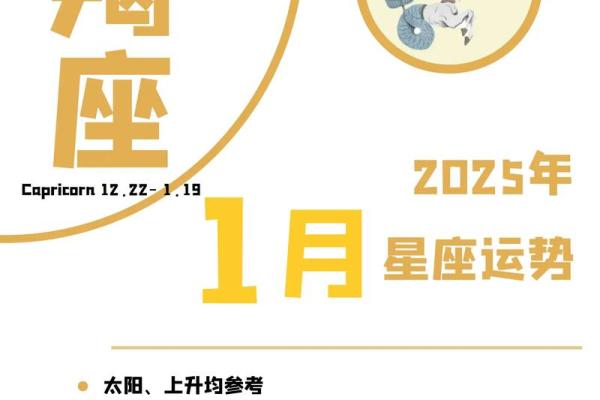 罗志祥什么星座运势摩羯
