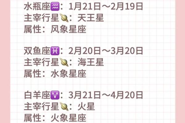 七月十五号是哪个星座