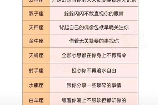爱人面前会变蠢的星座有哪些
