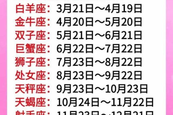 星座今年年底运势