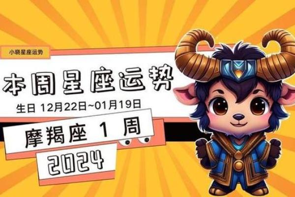 判答3月星座运势