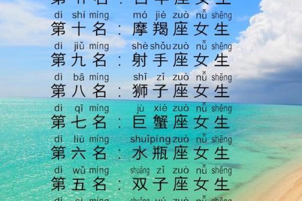 十二星座守护天秤座的女人有哪些