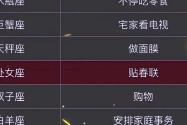 十二星座最适合住多大的房子呢