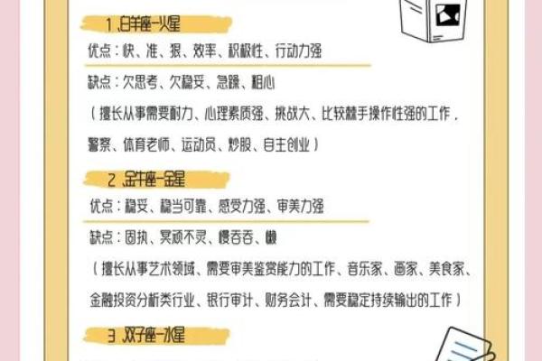 12星座的装扮指南
