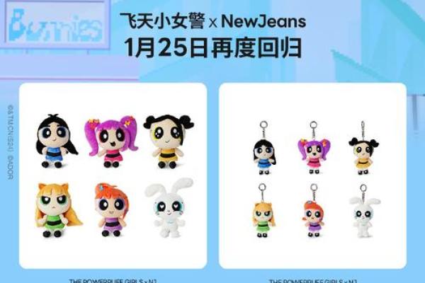 12星座是哪个飞天小女警