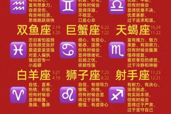 12星座和哪个星座在一起会听话