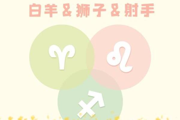 水象星座四月份运势