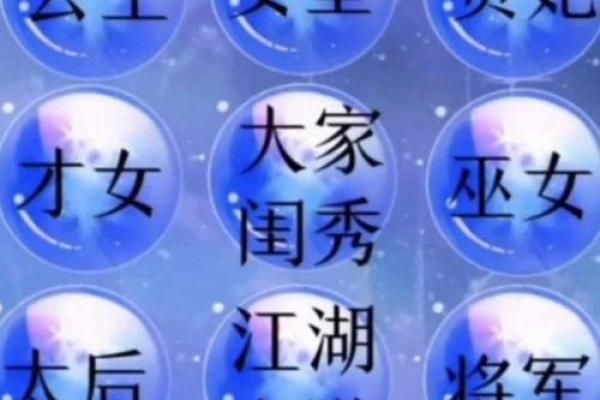 十二星座前世是鬼王吗女