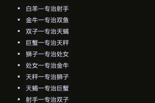 摩羯水瓶座适合和哪个星座谈恋爱呢