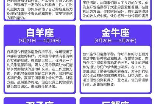 12月2日星座运势查询