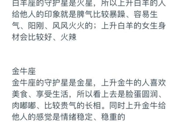 金牛座上升星座白羊座和狮子配吗男