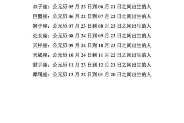 6月19日出生的是哪个星座啊