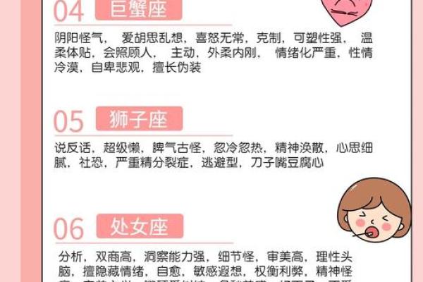 十二星座的性格就是脾气好吗