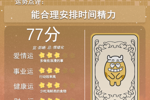百度星座运势龙男和兔女