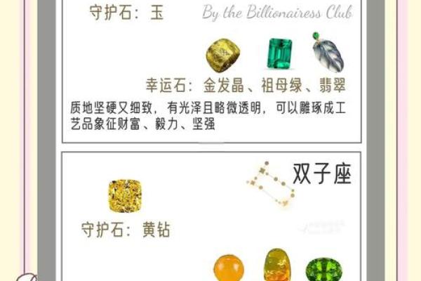 十二星座最适合的宝石是什么