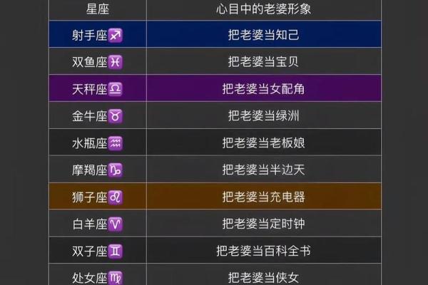 桃花运爆表的人或许很难看出 但是看他的星座就知道桃花旺不旺了