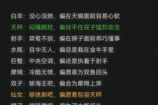 12星座最适合什么音乐来唱