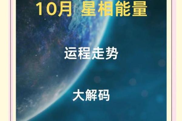 如何将空间设置为星座运势