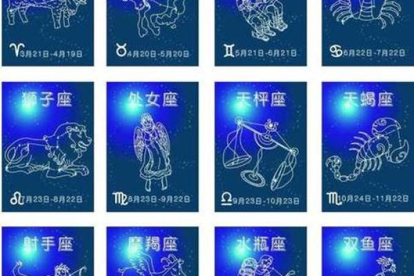 十二星座当老大的星座有哪些