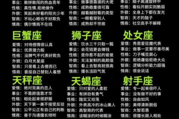 十二星座当老大的星座有哪些
