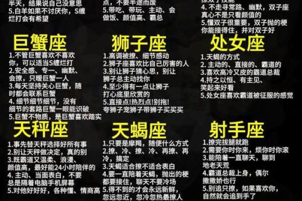 88个星座为什么不一样