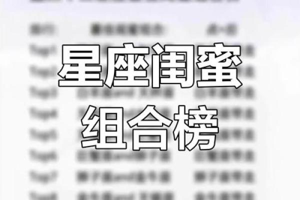 12星座最适合的闺蜜是什么星座的闺蜜