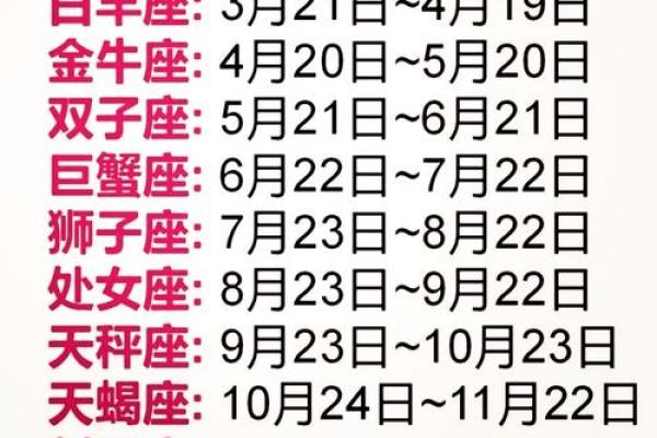 80年12月2日什么星座适合