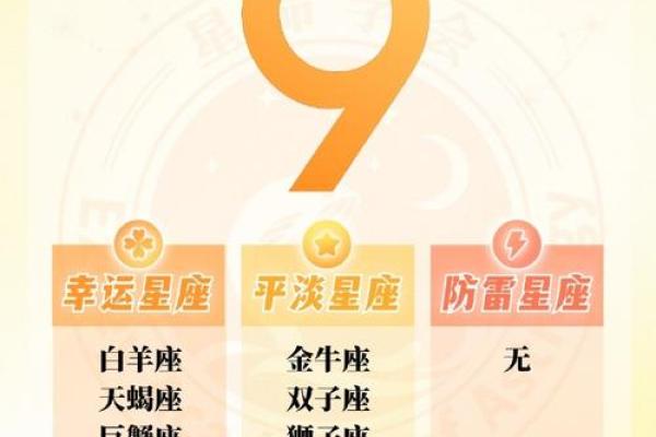 2月28日生日命运，二月二十八日是什么星座？
