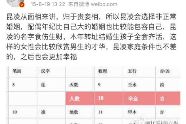 从姓名看你是不是富翁-姓名学姓名