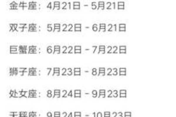 2月15号出生的是哪个星座