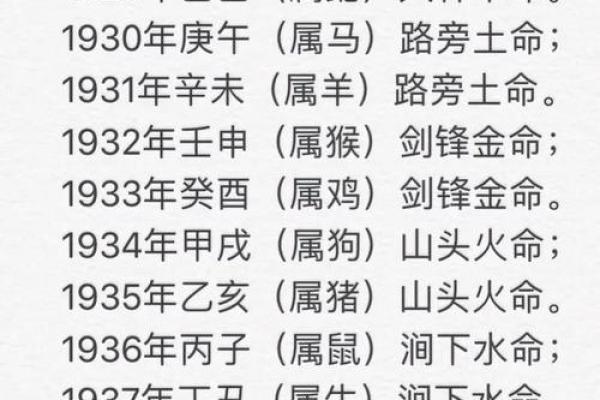 农历四月出生属牛女孩字起名大全,女孩命运解析姓名 农历四月出生属牛女孩字起名大全,女孩命运解析姓名