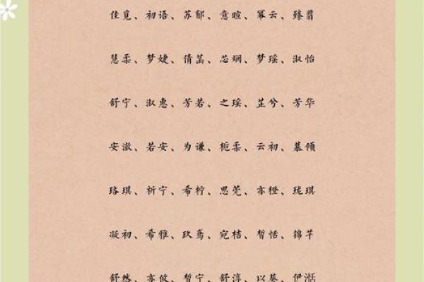 适合女孩的名字大全-姓名学姓名