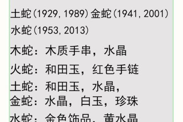 十二生肖幸运好名字-姓名学-姓名分析姓名