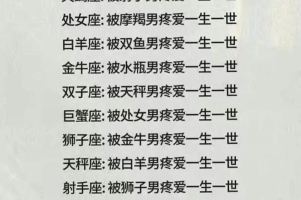 十二星座适合什么知己男